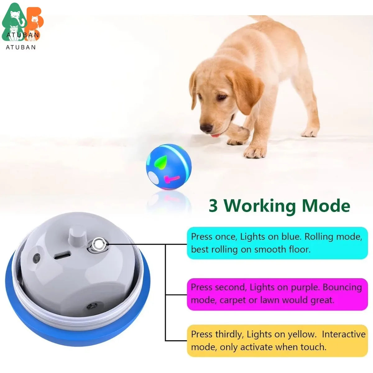 ATUBAN Interactive Dog Toys Ball-Fun Moving Dog Toys to Keep Them Busy Smart Automatic Active Rolling Ball for Dogs for Boredom